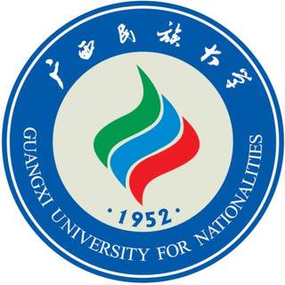 廣西民族大學(xué)女籃