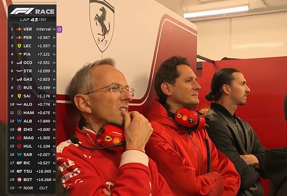 輕描淡寫！伊布：法拉利是我的主隊，我有好幾輛